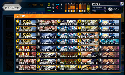 ドロマーイニシエート4/6