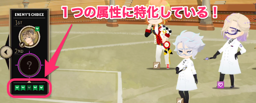 ツイステ_1つの属性に特化している