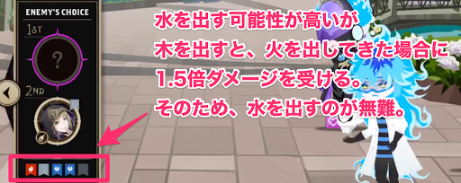 ツイステ_相手のカードを予測し時には等倍の属性で対応する